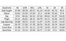 Load image into Gallery viewer, Scuba Camo Joggers